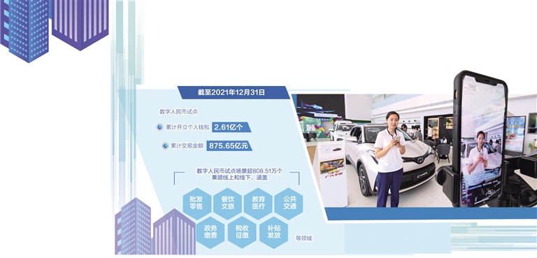 数字人民币如何改变传统消费支付习惯？探索消费新蓝海