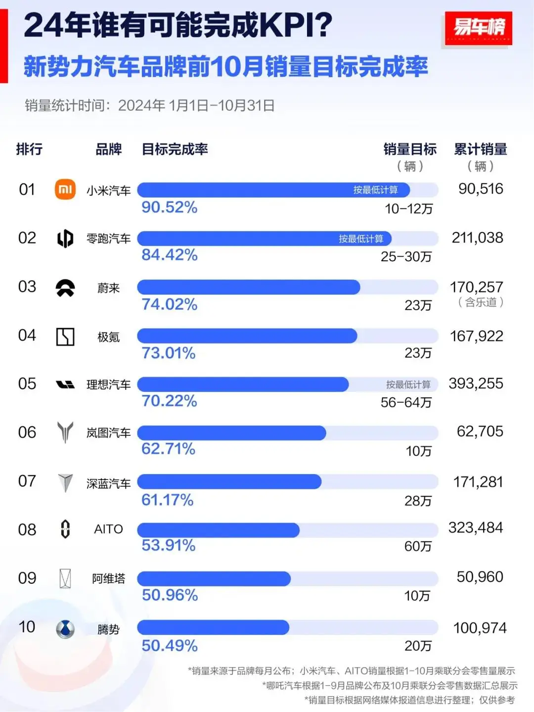 小米的差异化竞争策略_小米产品差异化战略_小米14与同类产品的差异化竞争