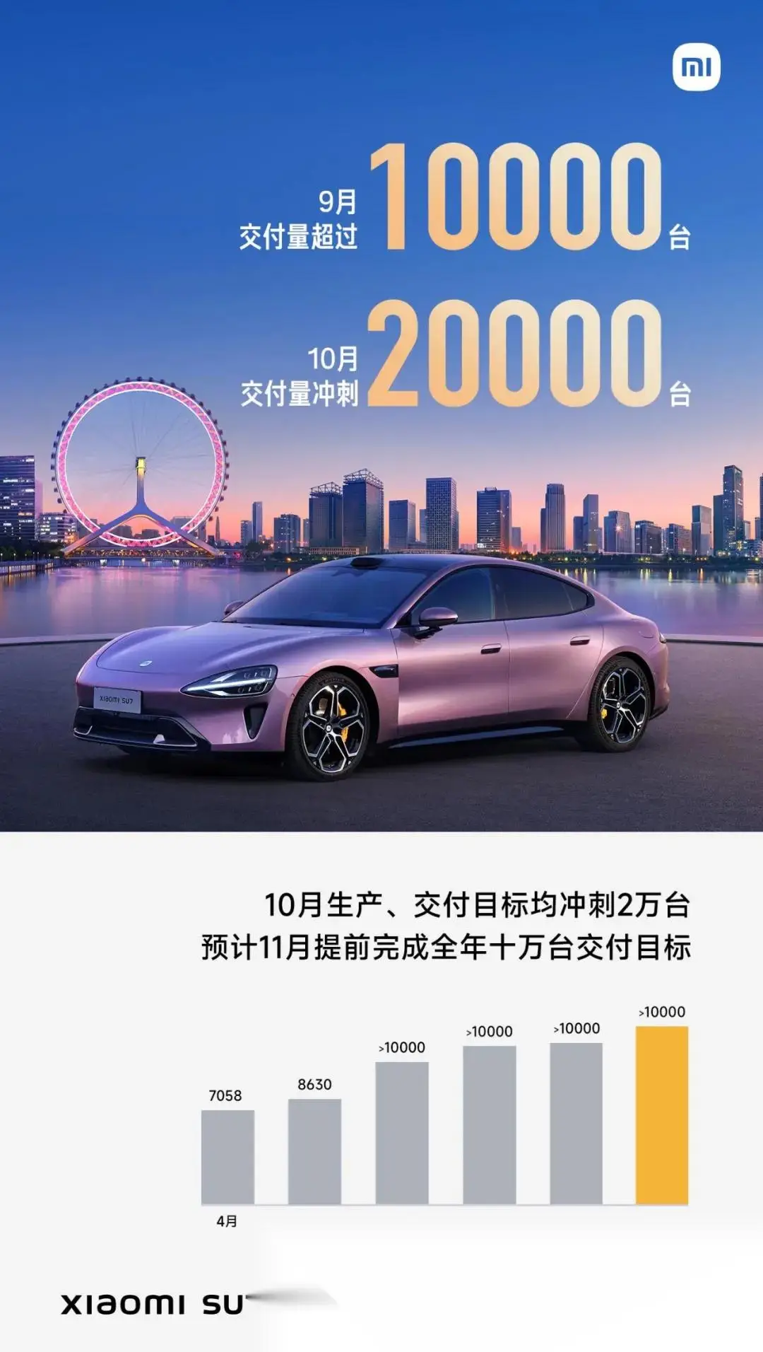 小米14与同类产品的差异化竞争_小米产品差异化战略_小米的差异化竞争策略