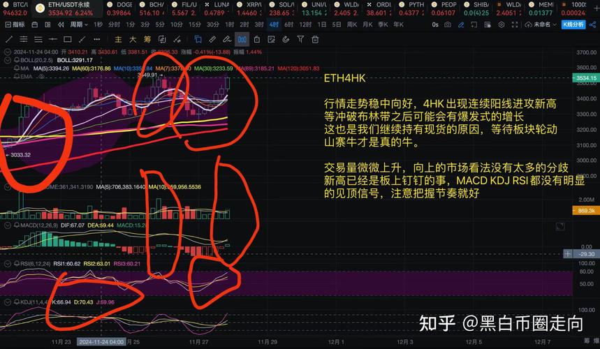 钱包app官网_钱包app官网下载安装_如何利用tp钱包下载官网的社区功能，更好地了解市场？