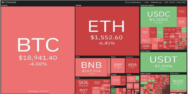 比特美元是什么意思_比特币（BTC）告别 100,000 美元，柴犬（SHIB）接近最后支撑位，XRP 强于其他所有货币_比特币(美元)