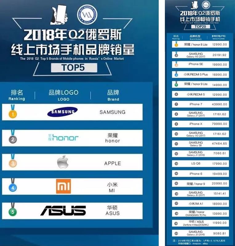 用户最爱的手机品牌：小米的808_小米爱亲手机_小米爱好者