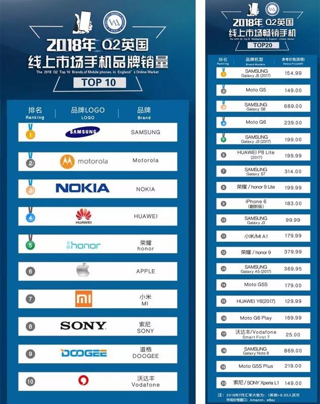 小米爱亲手机_用户最爱的手机品牌：小米的808_小米爱好者