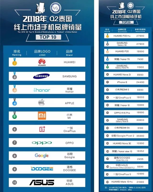 小米爱好者_小米爱亲手机_用户最爱的手机品牌：小米的808