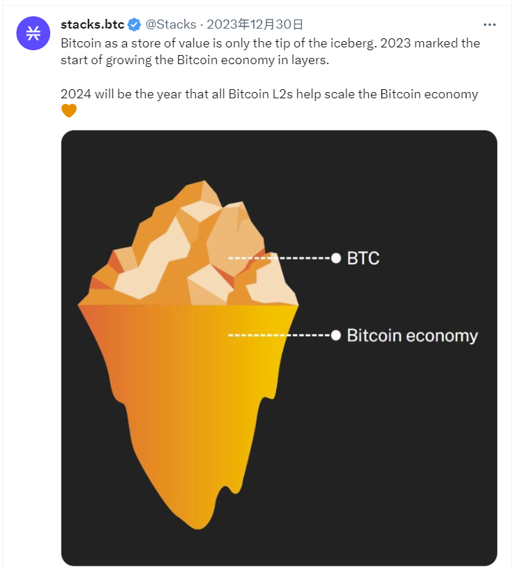 比特现金币最低价格是多少钱_比特币： 数字黄金的崛起_比特币的崛起下载
