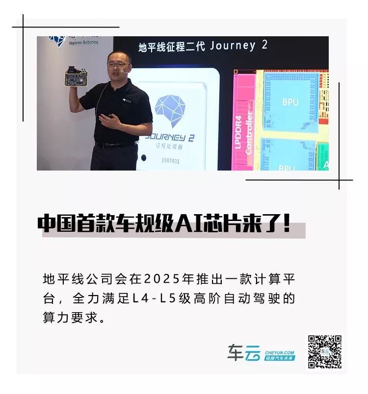 中国首款车规级AI芯片地平线征程二代正式量产，低功耗高性能引领智能驾驶新时代