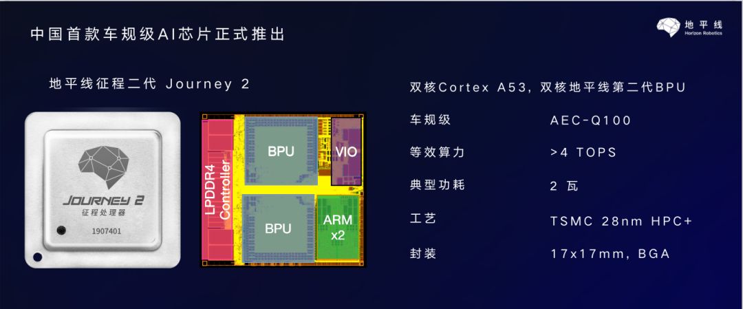 特斯拉创新思路_AI与汽车安全：特斯拉的创新之路_特斯拉安全理念