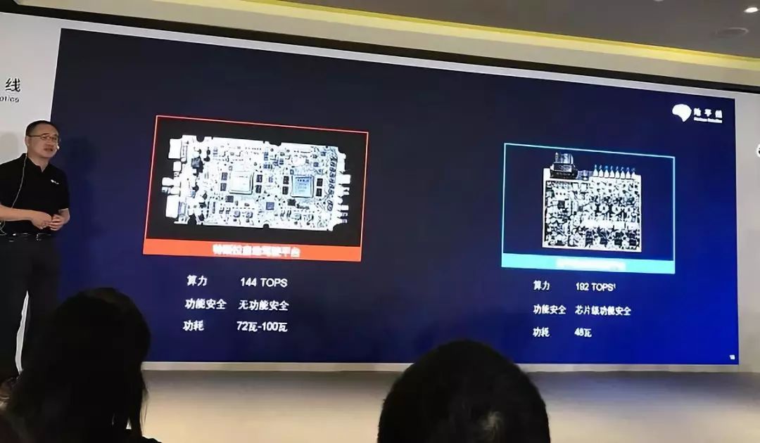 特斯拉创新思路_AI与汽车安全：特斯拉的创新之路_特斯拉安全理念