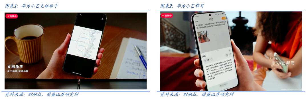 华为鸿蒙AI+OS深度融合：软通动力、能科科技等企业受益，技术迭代与经济风险并存
