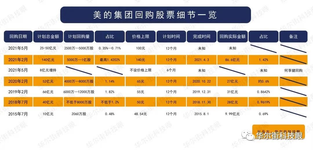 何享健如何打造全球化品牌_何享健旗下的上市公司_何享健投资