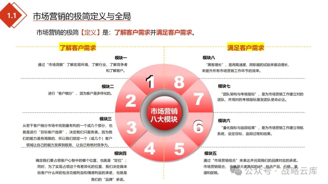 品牌的战略定位_黄峥的品牌战略与市场定位_定位战略品牌市场黄峥分析