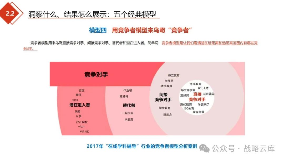 定位战略品牌市场黄峥分析_品牌的战略定位_黄峥的品牌战略与市场定位