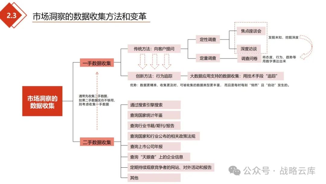 定位战略品牌市场黄峥分析_品牌的战略定位_黄峥的品牌战略与市场定位