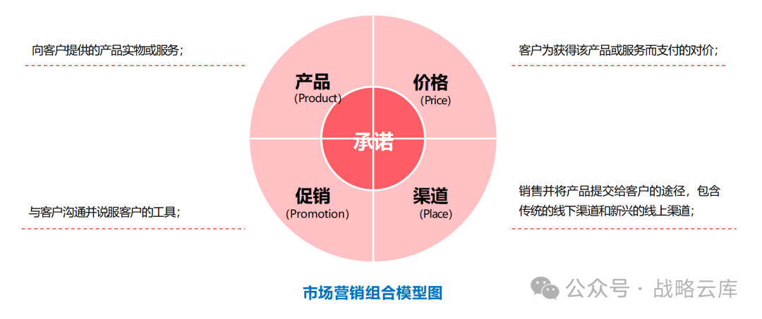 定位战略品牌市场黄峥分析_黄峥的品牌战略与市场定位_品牌的战略定位