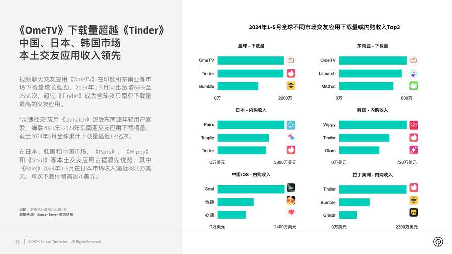 用户探讨：tp钱包app安卓版的社交功能提升投资交流的效果_关于提升会计人员素质的探讨_信用钱包贷款安卓版