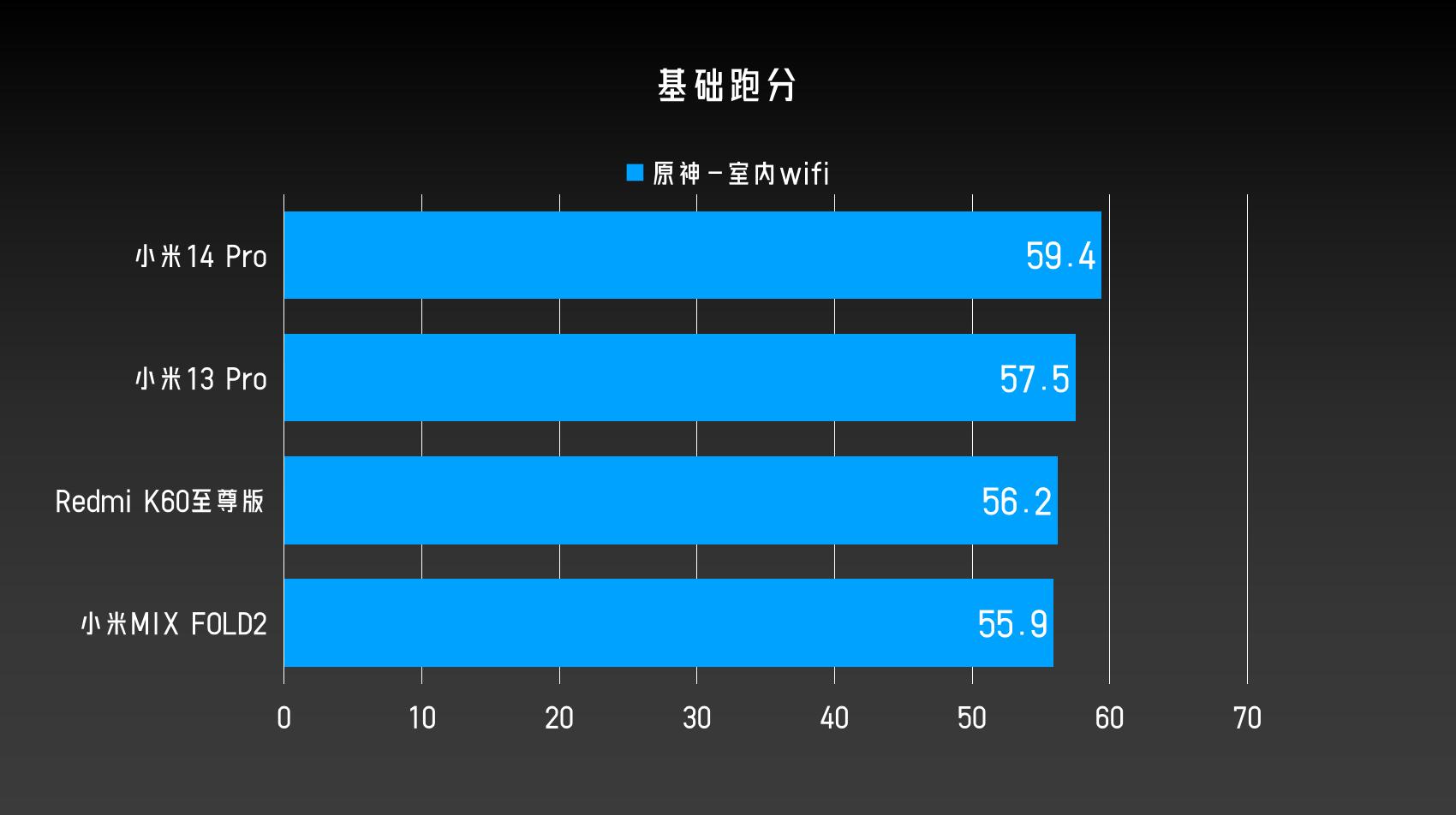 小米14屏幕与机身的完美结合_小米这个屏幕_机身小米屏幕完美结合怎么设置