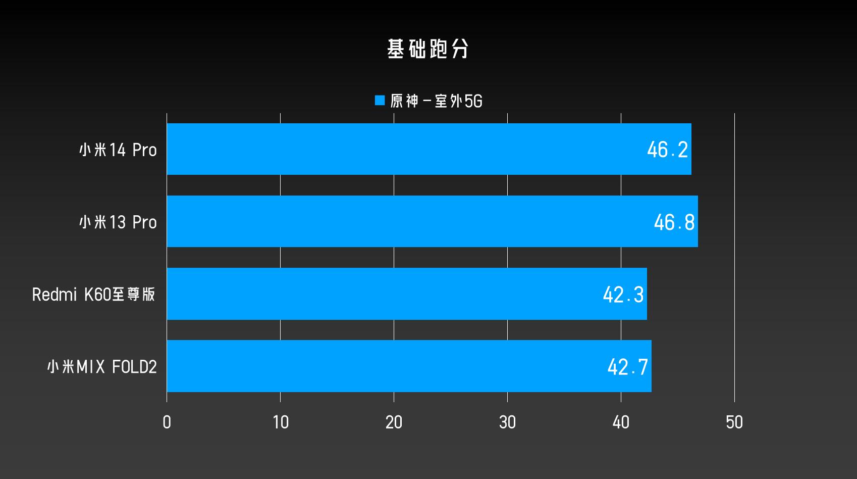 小米这个屏幕_机身小米屏幕完美结合怎么设置_小米14屏幕与机身的完美结合