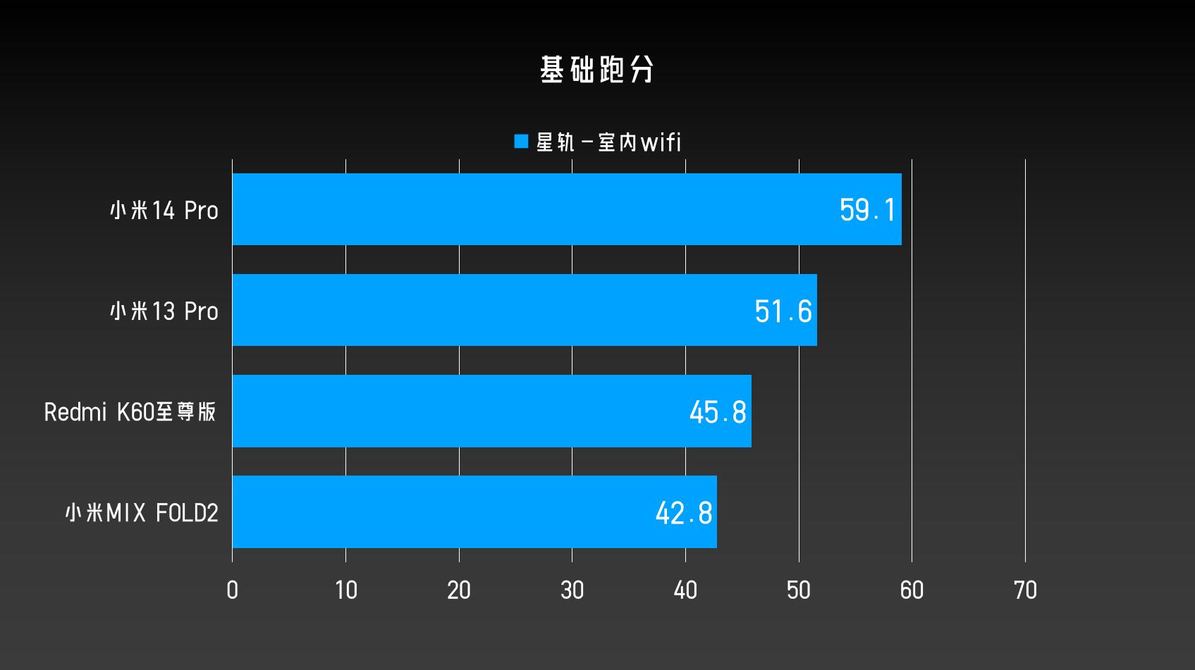 机身小米屏幕完美结合怎么设置_小米这个屏幕_小米14屏幕与机身的完美结合