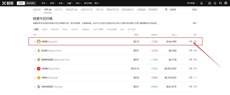 美元上涨了_美元在涨价_与此同时，SHIB meme 币的价格在过去 24 小时内出现了令人印象深刻的飙升，上涨了近 10%——从 0.00002084 美元上涨到 0.00002270 美元的价格水平。