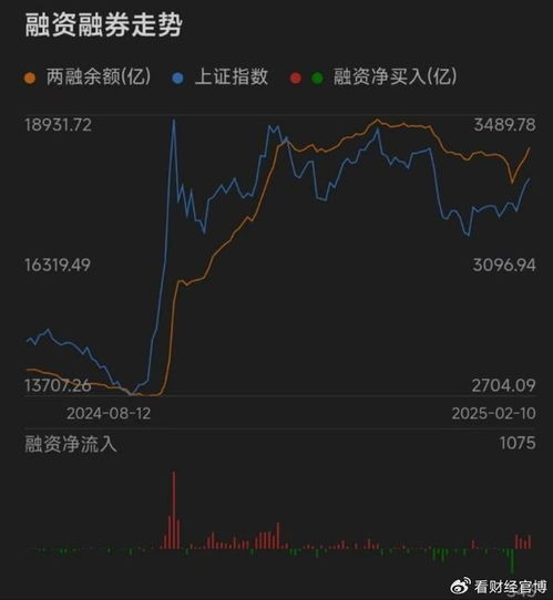 三大运营商全面接入DeepSeek利好股市分析：科技与深度学习市场前景广阔