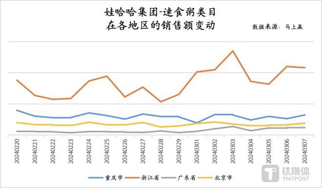 饮用水面临着挑战我国主要是_钟睒睒如何应对饮用水行业的挑战_钟睒睒如何应对饮用水行业的挑战