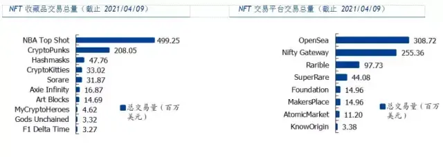 理解加密货币的市场资本化：如何影响投资者心理与行为模式_加密货币投资者_加密货币奏响资本主义安魂曲