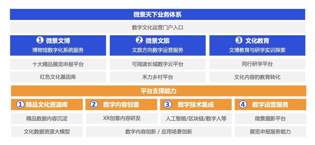社交传媒怎么赚钱_tp官方正版下载与社交媒体的结合，如何影响数字资产的传播？_社交媒体资源
