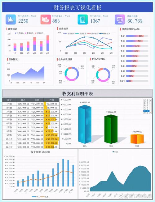 钱包ai_钱包图_tp钱包app官方下载中的图表工具，助你迅速掌握市场动态变化