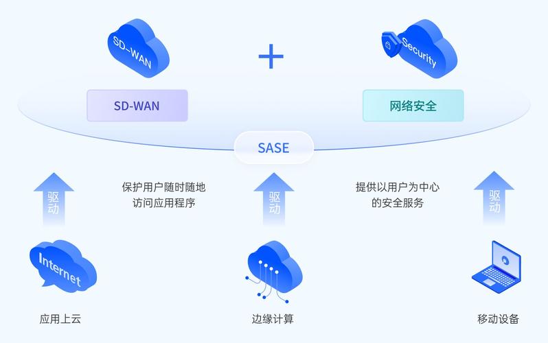 审查制度_tp官方正版下载的安全审查机制，如何确保用户资产的合规性？_发布审查机制