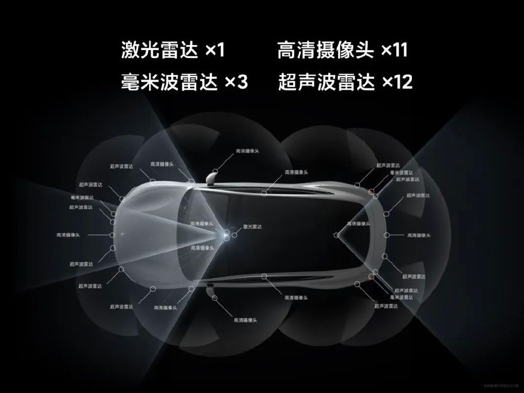 小米汽车知乎_小米汽车如何赢得用户对续航的认可？_小米汽车什么样