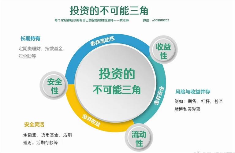 TokenPocket官网下载及账户设置：提升资产流动性与安全的关键步骤