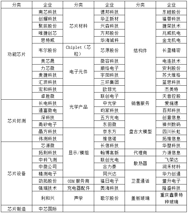 华为在竞争中提高_如何有效提升华为手机的市场竞争力？_华为手机市场竞争战略分析