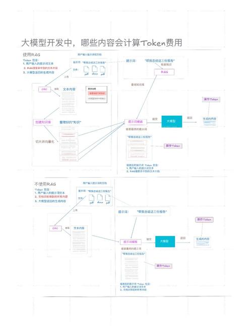 数字货币投资必备TokenPocket钱包官网下载流程全解析