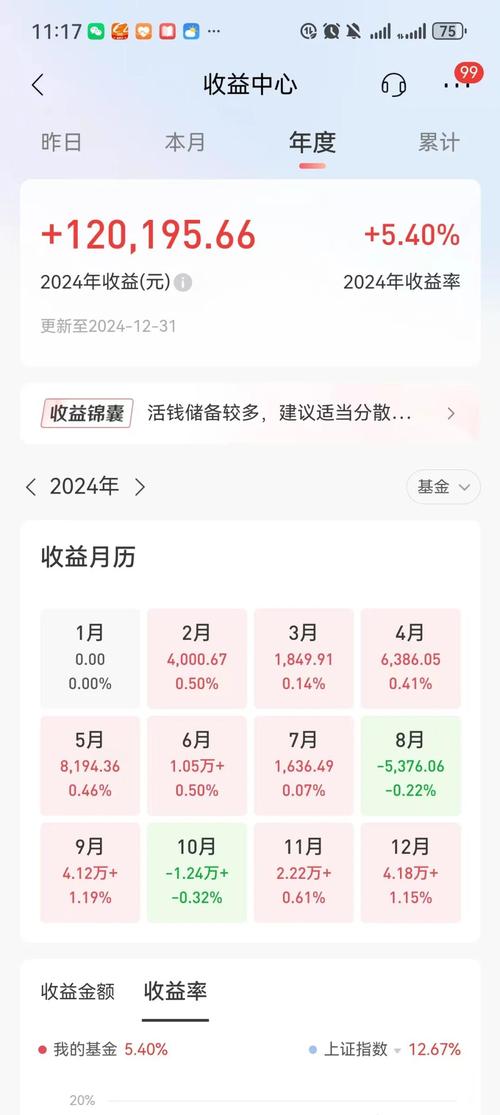 下载TP官方2025年安卓最新版，掌握资产风险收益管理及操作要点
