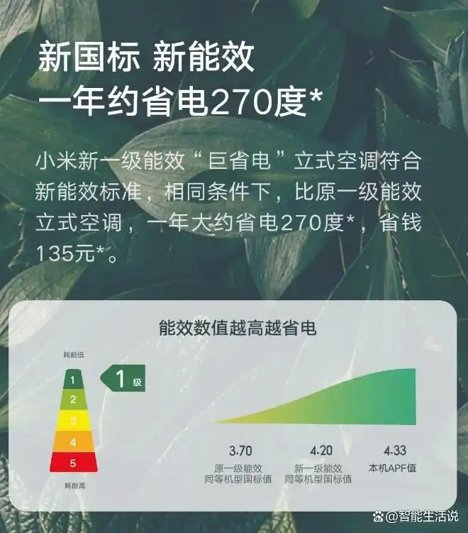 用科技为家增添护航，了解小米全屋智能_为事情增添色彩的成语_为教育事业增添一抹