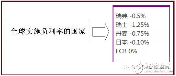 全球央行对Facebook Libra数字货币的反应与影响分析