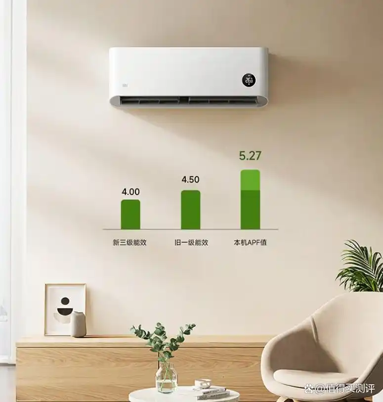 小米空调测评：科技品牌背景下的性能与性价比全解析