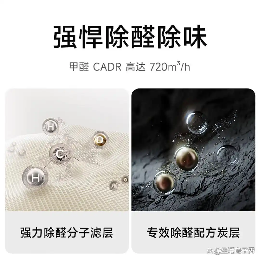 小米智能灯家居用_用科技为家增添护航，了解小米全屋智能_小米智能家庭是米家吗