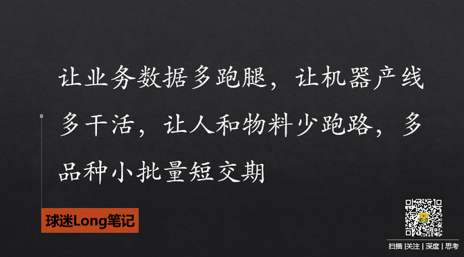 球迷Long, 高度不确定性警醒企业：从工业经济向数字经济加速实现数字蝶变