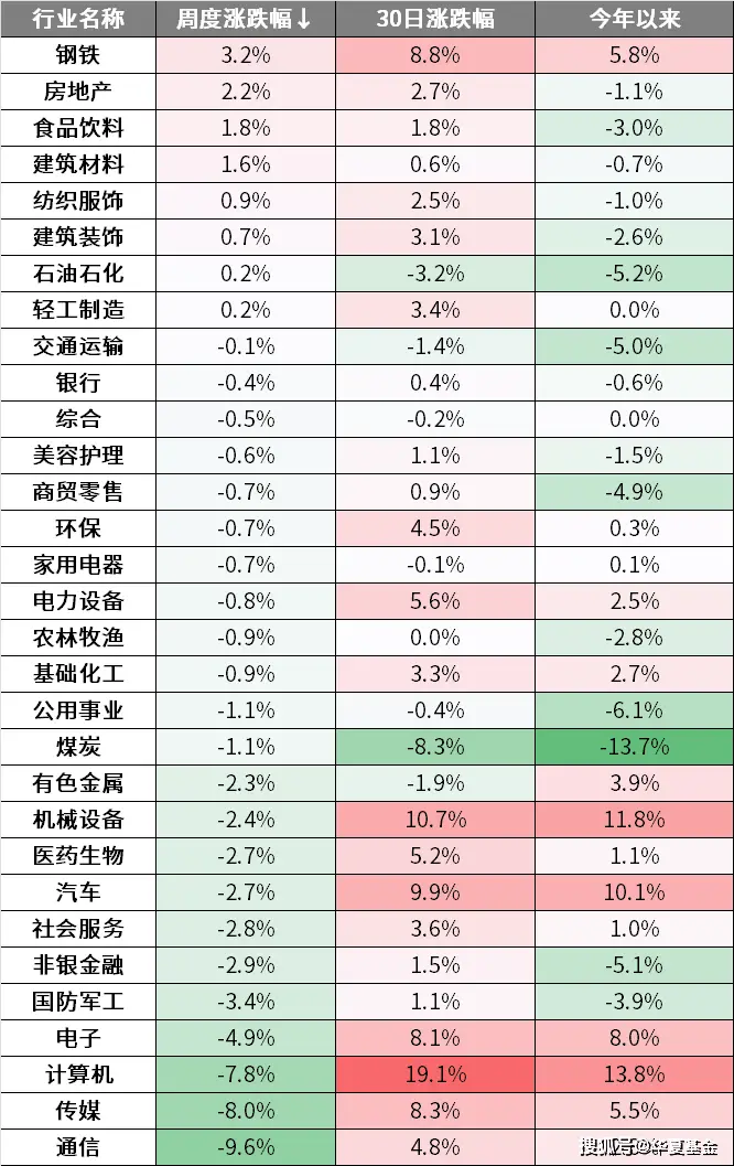 关于推动民营企业创新发展_推动创新发展感想_狗狗币与创新经济：如何推动新兴行业的发展