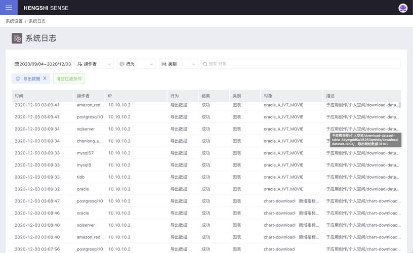 日志下载功能_tp官方网址下载的更新日志，如何帮助用户理解新功能的应用？_日志管理app