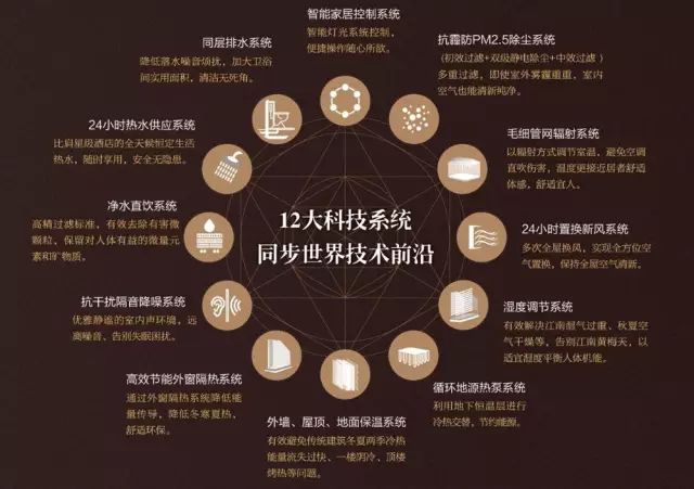 灵动空间装饰_灵动空间指什么意思_选择智能产品，让空间更有灵动性