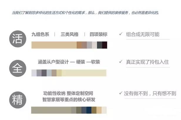 灵动空间装饰_灵动空间指什么意思_选择智能产品，让空间更有灵动性