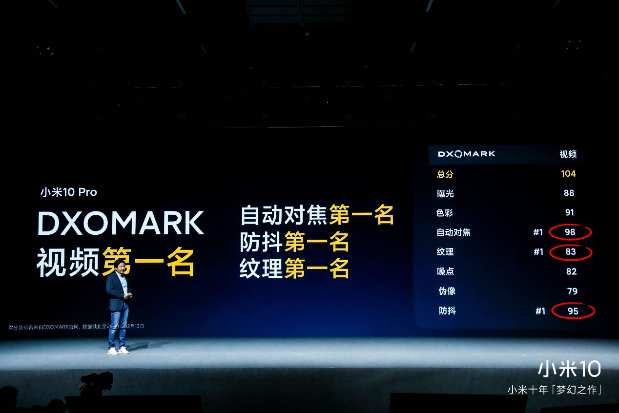 红米5g先锋_miui先锋_小米14：新一代手机设计的先锋