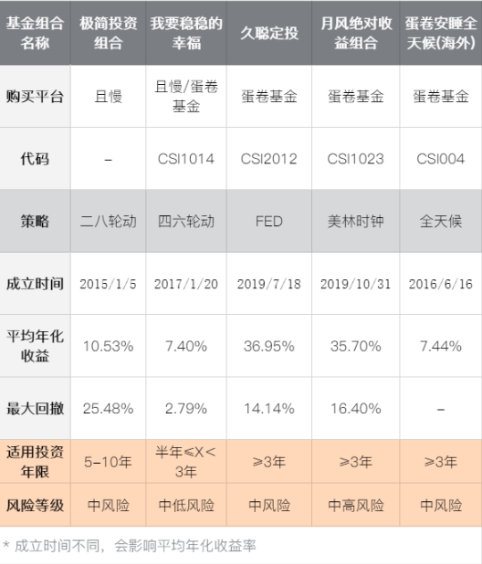 下载tp钱包后，如何灵活配置不同的资产管理策略？_下载tp钱包后，如何灵活配置不同的资产管理策略？_下载tp钱包后，如何灵活配置不同的资产管理策略？