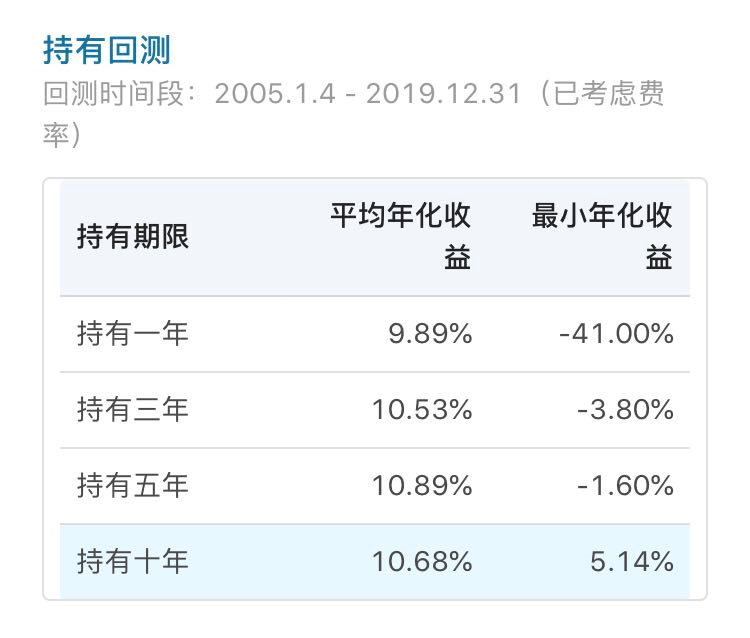 下载tp钱包后，如何灵活配置不同的资产管理策略？_下载tp钱包后，如何灵活配置不同的资产管理策略？_下载tp钱包后，如何灵活配置不同的资产管理策略？