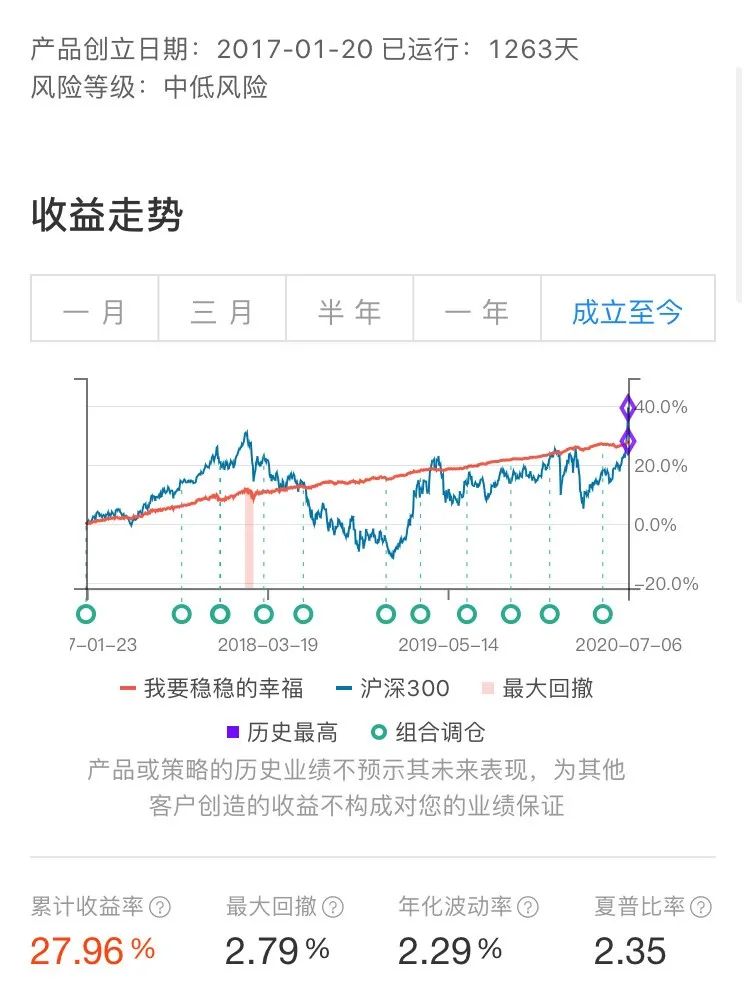 下载tp钱包后，如何灵活配置不同的资产管理策略？_下载tp钱包后，如何灵活配置不同的资产管理策略？_下载tp钱包后，如何灵活配置不同的资产管理策略？
