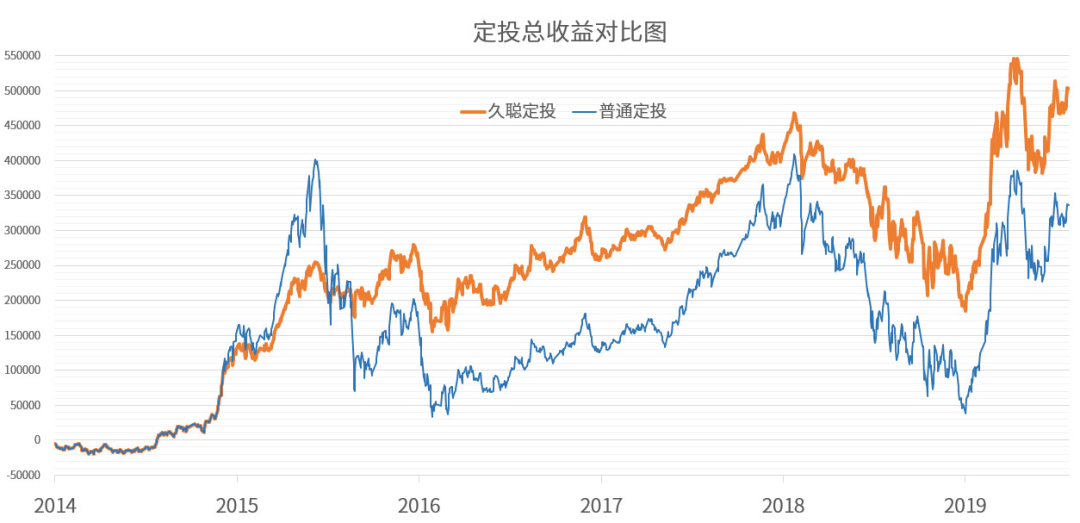 下载tp钱包后，如何灵活配置不同的资产管理策略？_下载tp钱包后，如何灵活配置不同的资产管理策略？_下载tp钱包后，如何灵活配置不同的资产管理策略？