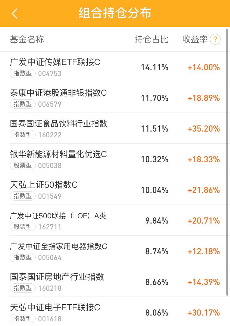 下载tp钱包后，如何灵活配置不同的资产管理策略？_下载tp钱包后，如何灵活配置不同的资产管理策略？_下载tp钱包后，如何灵活配置不同的资产管理策略？