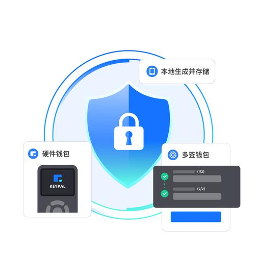 TP钱包app官方下载：多链支持功能为资产管理带来变革与便利